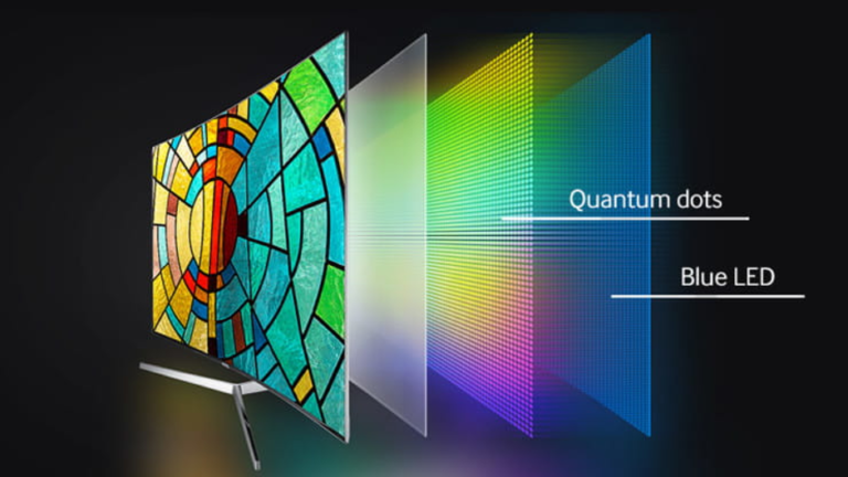 Quantum Dot