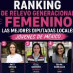 Evelyn Sánchez