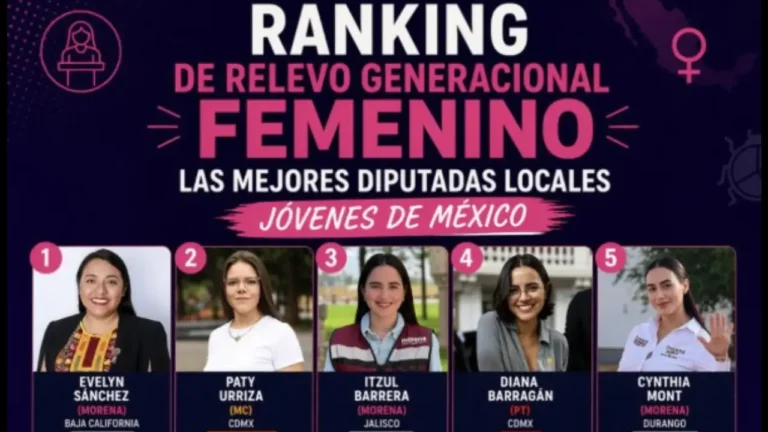Evelyn Sánchez