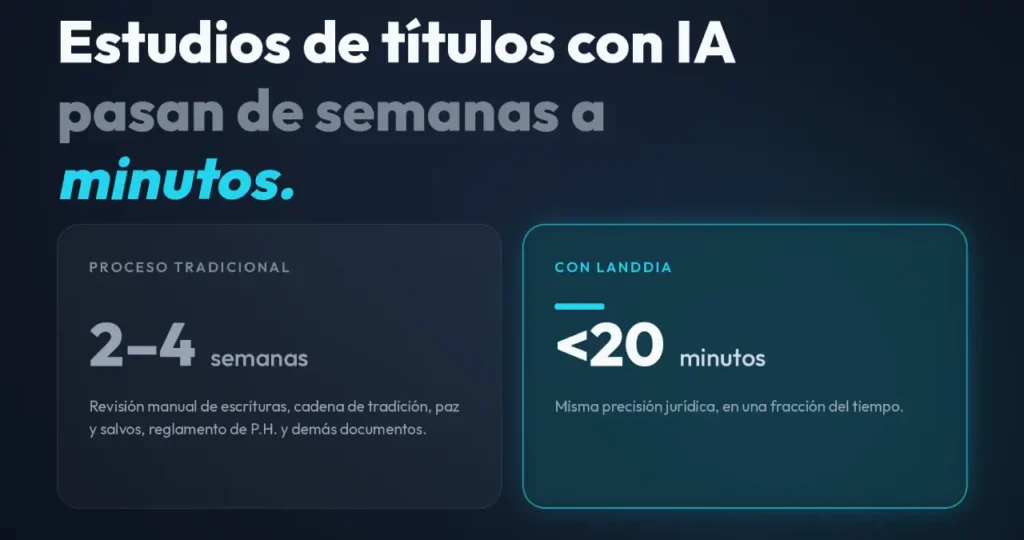 landdia