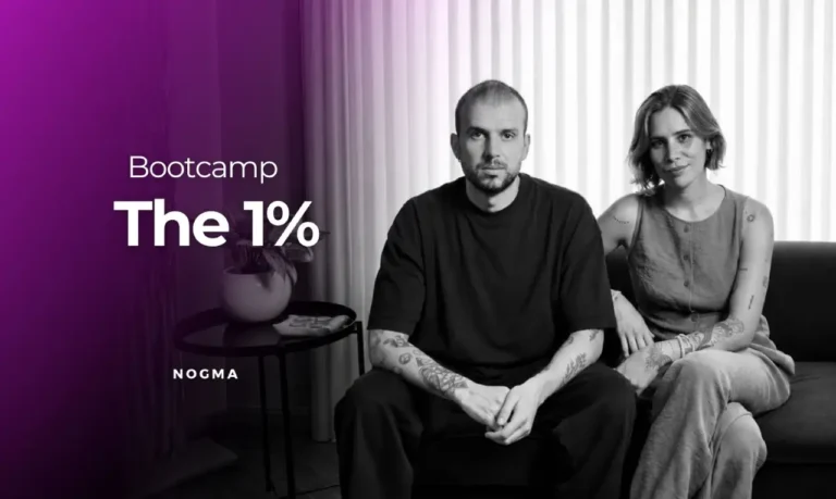 Advercopys The 1%